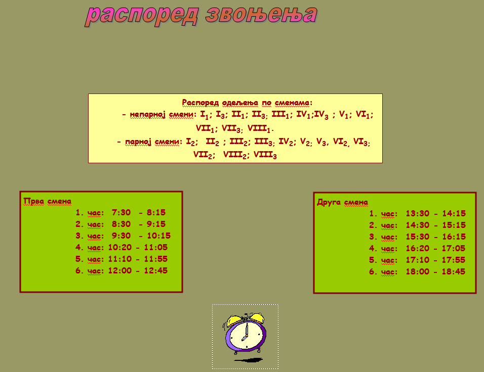 raspored zvonjenja